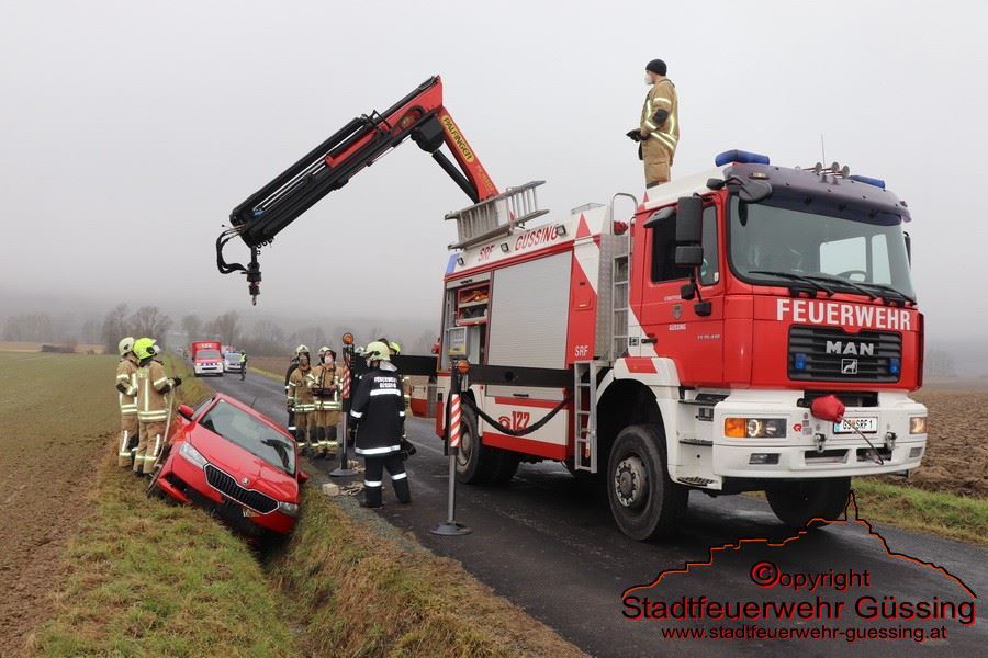 Homepage Der Stadtfeuerwehr G Ssing Burgenland Sterreich Blog